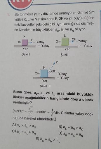 1. Sürtünmesiz yatay düzlemde sırasıyla m, 2m ve 2m
kütleli K, L ve N cisimlerine F, 2F ve 2F büyüklüğün-
deki kuvvetler şekildeki gibi uygulandığında cisimle-
rin ivmelerinin büyüklükleri ak, a ve a, oluyor.
K
m
Yer
Şekil I
F
(sin60° =
=
Yatay
√√3
2m
Yata