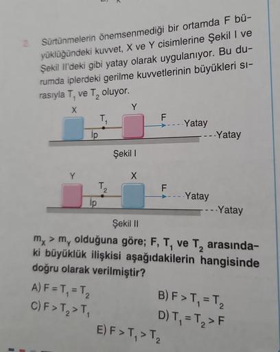Sürtünmelerin önemsenmediği bir ortamda F bü-
yüklüğündeki kuvvet, X ve Y cisimlerine Şekil I ve
Şekil Il'deki gibi yatay olarak uygulanıyor. Bu du-
rumda iplerdeki gerilme kuvvetlerinin büyükleri sı-
rasıyla T, ve T₂ oluyor.
1
X
ip
İp
T₁
A) F = T₁ = T₂
C)