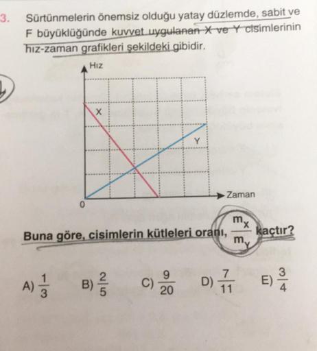 3. Sürtünmelerin önemsiz olduğu yatay düzlemde, sabit ve
F büyüklüğünde kuvvet uygulanan X ve Y cisimlerinin
hız-zaman grafikleri şekildeki gibidir.
Hız
0
A) 1/12
X
Buna göre, cisimlerin kütleleri oranı,
2|5
B) //
C)
Zaman
20
mx
my
kaçtır?
D) 711 E)
3
