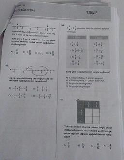 145.
TEMATİK
TATIL EĞLENCESİ-1
f
-3 A-2
-1
0
1 B 2
Yukarıdaki sayı doğrusunda -2 ile -3 arası beş.
1 ile 2 arası üç eş parçaya bölünmüştür.
Buna göre A ve B noktalarına karşılık gelen
sayıların farkının mutlak değeri aşağıdakiler-
den hangisidir?
A) 2
-2
11
15
14
14
B) 2 C) 3 D) 3 15
15
-1
Eş parçalara bölünmüş sayı doğrusunda veri-
len işlem aşağıdakilerden hangisi olur?
7
A) - 3+ --
2 5
C) -3 +37
B)
2
3
5
3 3 3
-}-}
7
D)-3-3-3
146.
147.
2+1 işleminin farklı iki çözümü aşağıda
verilmiştir.
1 Cozum
A)
35
558
6 5
4
7.SINIF
16
B)
Buna göre aşağıdakilerden hangisi doğrudur?
A) 1. çözüm doğru, 2. çözüm yanlıştır.
B) 1. çözüm yanlış, 2. çözüm doğrudur.
C) İki çözüm de doğrudur.
D) İki çözüm de yanlıştır.
12
2/3
2 Cozum
.22.
Yukarıda verilen çıkarma tablosu doğru olarak
doldurulduğunda boş kutulara yazılması ge-
reken sayıların toplamı aşağıdakilerden hangi-
sidir?
C)
35
-=4
8
3 100
11
1222 D)
12
- 1/1/20