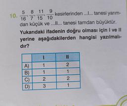 10.
5 8 11
9
kesirlerinden...I... tanesi yarım-
16 7 15 10
dan küçük ve ...II... tanesi tamdan büyüktür.
Yukarıdaki ifadenin doğru olması için I ve II
yerine aşağıdakilerden hangisi yazılmalı-
dır?
ABC
A)
B)
C)
D)
1
1
1
2
3
11
2121
2