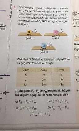 K ve
eki gi-
ik-
ir.
1-
MIRAY YAYINLAR
bulunan
8. Sürtünmesiz yatay düzlemde
K, L ve M cisimlerine Şekil I, Şekil Il ve
Şekil Ill'teki gibi büyüklükleri FK, FL ve FM
kuvvetleri uygulandığında cisimlerin kazan-
dıkları ivmelerin büyüklükleri ak, a ve a ol-
maktadır.
F.
KA K
Şekil I
Cisim
K
L
M
MA
3m
Şekil III
A) FK = FL= FM
C) FK > FL > FM
Cisimlerin kütleleri ve ivmelerin büyüklükle-
ri aşağıdaki tabloda verilmiştir.
Kütle
m
F.
N
2m
3m
La
M
Şekil II
FL
E) FM > FL > FK
İvme
a
3a
K'
Buna göre, FK, FL ve FM arasındaki büyük-
lük ilişkisi aşağıdakilerden hangisidir?
2a
B) FL = FM > FK
D) FK > FL= FM
O
Sürtü
2 kg k
verile
F₁
F. =
Buna
lüğü
A) 1
F
ne
CO
a