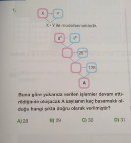 1.
X
Y
X. Y ile modellenmektedir.
85
46
2514
A
125
Buna göre yukarıda verilen işlemler devam etti-
rildiğinde oluşacak A sayısının kaç basamaklı ol-
duğu hangi şıkta doğru olarak verilmiştir?
A) 28
B) 29
C) 30
D) 31