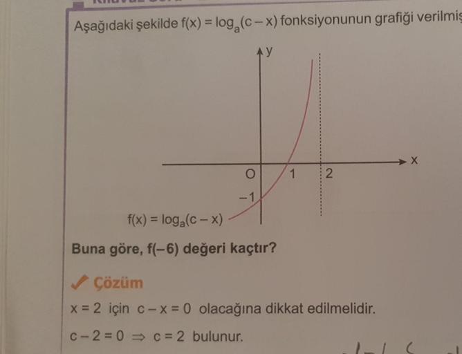 Aşağıdaki şekilde f(x) = log₂ (c-x) fonksiyonunun grafiği verilmiş
AY
O
-1
f(x) = log₂ (c-x)
Buna göre, f(-6) değeri kaçtır?
1
2
✓ Çözüm
x = 2 için c- x = 0 olacağına dikkat edilmelidir.
c-2=0⇒
c = 2 bulunur.
. X