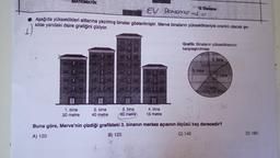 MATEMATIK
EV DENEME=I
Aşağıda yükseklikleri altlarına yazılmış binalar gösterilmiştir. Merve binaların yükseklikleriyle orantılı olacak şe-
kilde yandaki daire grafiğini çiziyor.
1. bina
20 metre
2. bina
40 metre
3. bina
60 metre
60
4. bina
15 metre
5. Deneme
Grafik: Binaların yüksekliklerinin
karşılaştırılması
3. bina
4. bina
1. bina
bina
60
Buna göre, Merve'nin çizdiği grafikteki 3. binanın merkez açısının ölçüsü kaç derecedir?
A) 120
B) 125
C) 140
D) 160