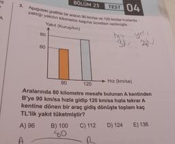 IŞ
A
3.
TEST 04
Aşağıdaki grafikte bir aracın 90 km/sa ve 120 km/sa hızlarda
yaktığı yakıtın kilometre başına ücretleri verilmiştir.
Yakıt (Kuruş/km)
80
60
90
BÖLÜM 23
B) 100
80
120
hi
34
C) 112
Hız (km/sa)
Aralarında 80 kilometre mesafe bulunan A kentinden
B'ye 90 km/sa hızla gidip 120 km/sa hızla tekrar A
kentine dönen bir araç gidiş dönüşte toplam kaç
TL'lik yakıt tüketmiştir?
A) 96
yel!
D) 124
E) 136