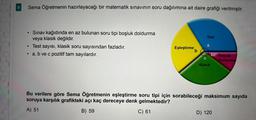 2
Sema Öğretmenin hazırlayacağı bir matematik sınavının soru dağılımına ait daire grafiği verilmiştir.
●
Sınav kağıdında en az bulunan soru tipi boşluk doldurma
veya klasik değildir.
Test sayısı, klasik soru sayısından fazladır.
a, b ve c pozitif tam sayılardır.
Eşleştirme
b
Test
a
C
Klasik
60° Boşluk
Doldurma
Bu verilere göre Sema Öğretmenin eşleştirme soru tipi için sorabileceği maksimum sayıda
soruya karşılık grafikteki açı kaç dereceye denk gelmektedir?
A) 51
B) 59
C) 61
D) 120