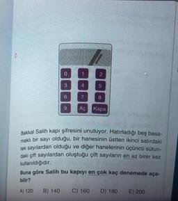 2
0
3
6
(0)
Aç
2
5
8
Kapa
Bakkal Salih kapı şifresini unutuyor. Hatırladığı beş basa-
maklı bir sayı olduğu, bir hanesinin üstten ikinci satırdaki
tek sayılardan olduğu ve diğer hanelerinin üçüncü sütun-
daki çift sayılardan oluştuğu çift sayıların en az birer kez
kullanıldığıdır.
Buna göre Salih bu kapıyı en çok kaç denemede aça-
bilir?
A) 120 B) 140 C) 160 D) 180
E) 200