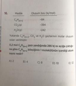 16.
Madde
CnH2n+2
CO₂(g)
H₂O(g)
A) 2
Oluşum Isısı (kj/mol)
Yukarıda CnH2n+2, CO₂ ve H₂O gazlarının molar oluşum
ısıları verilmiştir.
-84
-394
-242
0,2 mol CnH₂n+2 gazı yandığında 286 kj ısı açığa çıktığı-
na göre CnH2n+2
bileşiğinin 1 molekülünün içerdiği atom
sayısı nedir?
B) 4
C) 8
D) 10
E) 12