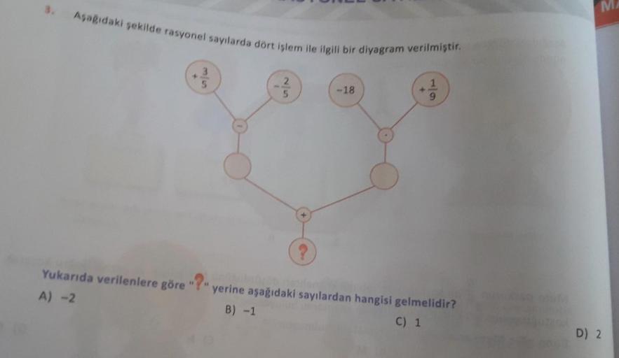 Aşağıdaki şekilde rasyonel sayılarda dört işlem ile ilgili bir diyagram verilmiştir.
+
5
Yukarıda verilenlere göre "?".
A) -2
?
-18
+
9
"yerine aşağıdaki sayılardan hangisi gelmelidir?
B) -1
C) 1
MA
D) 2