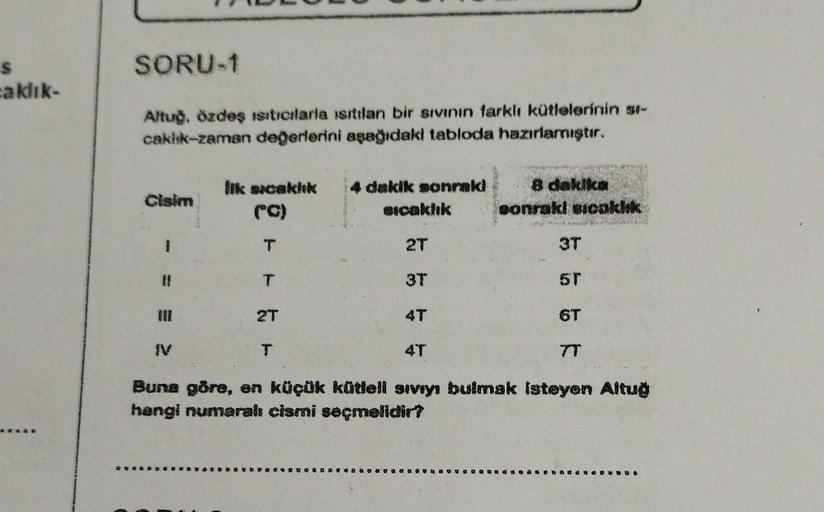 S
caklık-
SORU-1
Altuğ, özdeş ısıtıcılarla isitilan bir sıvının farklı kütlelerinin si-
caklık-zaman değerlerini aşağıdaki tabloda hazırlamıştır.
Cisim
1
III
IV
lik sıcaklık 4 dakik sonraki
(°C)
sıcaklık
T
2T
T
3T
2T
T
4T
4T
8 dakika
sonraki sıcaklık
3T
ST