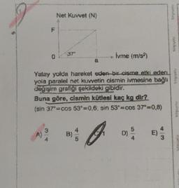 Net Kuwet (N)
İvme (m/s²)
Yatay yolda hareket eden bir cisme etki eden
yola paralel net kuvvetin cismin ivmesine bağlı
değişim grafiği şekildeki gibidir.
Buna göre, cismin kütlesi kaç kg dir?
(sin 37=cos 53"=0,6; sin 53°=00s 37°=0,8)
E)