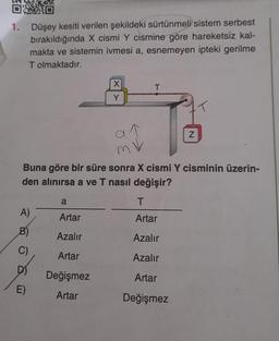 1. Düşey kesiti verilen şekildeki sürtünmeli sistem serbest
bırakıldığında X cismi Y cismine göre hareketsiz kal-
makta ve sistemin ivmesi a, esnemeyen ipteki gerilme
T olmaktadır.
A)
mv
Buna göre bir süre sonra X cismi Y cisminin üzerin-
den alınırsa a ve T nasıl değişir?
B)
E)
X
a
Artar
Azalır
Artar
Değişmez
Artar
Z
T
Artar
Azalır
Azalır
Artar
Değişmez