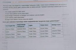 Ramazan Bey; İnci Küpeli Kız, Kaplumbağa Terbiyecisi, Çığlık, Yıldızlı Gece ve Belleğin Azmi adlı tablolarını
evindeki oturma, çocuk, yatak, çalışma odası ve salona asmıştır. Tabloların bulunduğu odalarla ilgili bilinenler
şunlardır:
Her odada sadece bir tablo vardır.
Yıldızlı Gece tablosu çocuk odasındadır.
Kaplumbağa Terbiyecisi ve Belleğin Azmi tabloları salonda değildir.
Çığlık tablosu yatak odasındadır.
Belleğin Azmi tablosu oturma odasında değildir.
Buna göre tabloların bulunduğu odalar aşağıdakilerden hangisinde doğru gösterilmiştir?
farİnci Küpeli Kız
Avy look
A Oturma Odası
Salon
Çalışma Odası
Çalışma Odası
Buns ge
TÜRKÇE
harpid
Kaplumbağa
Terbiyecisi
Çalışma Odası
Oturma Odası
Salon
Oturma Odası
Çığlık
Yatak Odası
Yatak Odası
Yatak Odası
Yatak Odası
Yıldızlı Gece
Çocuk Odası
Çocuk Odası
Çocuk Odası
Çocuk Odası
Belleğin Azmi
Salon
Çalışma Odası
Oturma Odası
Salon
Th
Ditine ver