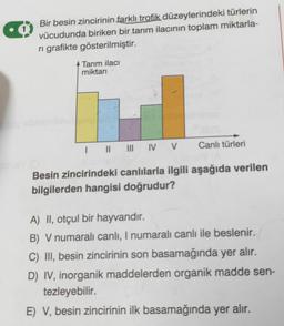 Bir besin zincirinin farklı trofik düzeylerindeki türlerin
vücudunda biriken bir tarım ilacının toplam miktarla-
ri grafikte gösterilmiştir.
4 Tarım ilacı
miktarı
||| ||| IV V Canlı türleri
Besin zincirindeki canlılarla ilgili aşağıda verilen
bilgilerden hangisi doğrudur?
A) II, otçul bir hayvandır.
B) V numaralı canlı, I numaralı canlı ile beslenir.
C) III, besin zincirinin son basamağında yer alır.
D) IV, inorganik maddelerden organik madde sen-
tezleyebilir.
E) V, besin zincirinin ilk basamağında yer alır.