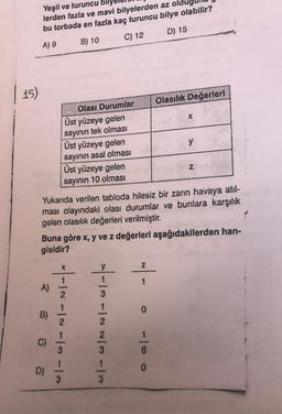 Yeşil ve turuncu
lerden fazla ve mavi bilyelerden az old
bu torbada en fazla kaç turuncu bilye olabilir?
A) 9
B) 10
C) 12
D) 15
15)
A)
B)
C)
D)
Üst yüzeye gelen
sayının tek olması
Üst yüzeye gelen
sayının asal olması
Yukarıda verilen tabloda hilesiz bir zarın havaya atıl-
ması olayındaki olası durumlar ve bunlara karşılık
gelen olasılık değerleri verilmiştir.
Üst yüzeye gelen
sayının 10 olması
Buna göre x, y ve z değerleri aşağıdakilerden han-
gisidir?
× |-|-|~ ~ 100 - 1
Olası Durumlar
1
3
X
2
3
7-10
W|- W|N ~|-
~|-
Olasılık Değerleri
0
X
6
0
y
Z