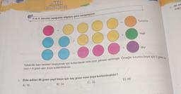 4. UNITE
Oran ve Oranti
5 ve 6. soruları aşağıdaki bilgilere göre cevaplayınız.
DOC
5. Elde edilen 80 gram yeşil boya için kaç gram mavi boya kullanılmalıdır?
A) 18
B) 24
C) 32
Turuncu
D) 48
Yeşil
Yukarıda bazı renkleri oluşturmak için kullanılacak renk oran şeması verilmiştir. Örneğin turuncu boya için 1 gram k
mizi + 4 gram san boya kullanılmalıdır.
Mor
8. Bir sa
dogru