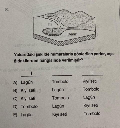 8.
jesmo aisel nimech
1
Yukarıdaki şekilde numaralarla gösterilen yerler, aşa-
ğıdakilerden hangisinde verilmiştir?
VA) Lagün
B) Kıyı setia
C) Kıyı seti
D) Tombolo
E) Lagün
||
Deniz
Tombolo
Lagün
Tombolo
Lagün
Kıyı seti
Uzice Ji
Kıyı seti
Tombolo
Lagün
Kıy