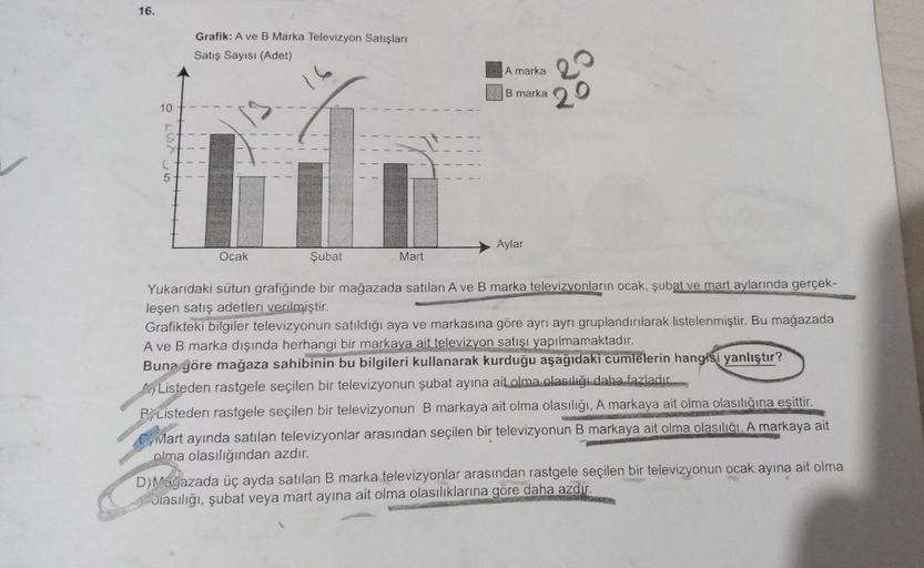 16.
10
S
77
5
Grafik: A ve B Marka Televizyon Satışları
Satış Sayısı (Adet)
Ocak
Mart
1111
A marka
B marka
Aylar
Şubat
Yukarıdaki sütun grafiğinde bir mağazada satılan A ve B marka televizyonların ocak, şubat ve mart aylarında gerçek-
leşen satış adetleri