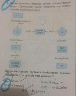 Biyoloji öğretmeni, aşağıdaki kavram haritasını tahtaya
çiziyor. Öğrencilerden kavram haritasında boş bırakılan
bölümleri doldurmasını
istiyor.
kontrol bozukluğunda
oluşur.
ile gerçekleşir.
IV
çeşididir.
1
vejetatif
üreme
vardır
Kanser
C) III-Döllenmel
evreleri
vardır
vardır
ile oluşur.
EV-Eşeyli üreme
eşey
hücresi
ile gerçekleşir.
Öğrenciler kavram haritasını doldururken, numaralı
bölümlerden hangisinde hata yapmıştır?
V
B) II- Mitoz
D) IV-Eşeysiz üréme