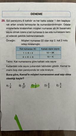 A
29. Gül pansiyonu 6 katlıdır ve her katta odalar 1 den başlaya-
rak artan sırada tamsayılar ile numaralandırılmıştır. Odalar
müşterilerle kiralanırken müşteri numarası ab iki basamaklı
sayısı olmak üzere a kat numarası b ise oda numarasını tem-
sil edecek şekilde belirlenmektedir.
Örneğin:
A) 1/2
9
DENEME
Müşteri numarası 22 olan kişi 2. kat 2 nolu
odayı kiralamıştır.
Kat numarası (K) Kattaki daire sayısı
1≤K<4
10-3K
4≤K≤6
10- K
Tablo: Kat numarasına göre kattaki oda
Katlardaki oda sayısı yukarıdaki tablodaki gibidir. Kemal ta-
mamı boş olan pansiyonda bir oda kiralıyor.
Buna göre, Kemal'in müşteri numarasının asal sayı olma
olasılığı kaçtır?
B)
8
27
D)
2/3
E) ³/1