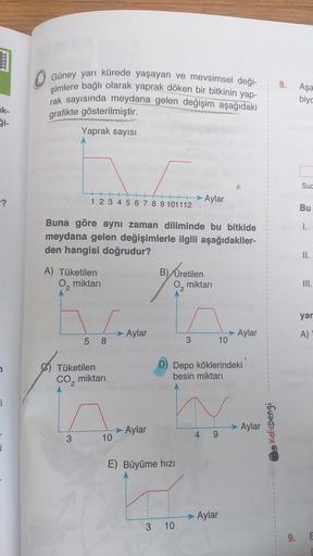 k-
-?
1
i
i
Güney yarı kürede yaşayan ve mevsimsel deği-
şimlere bağlı olarak yaprak döken bir bitkinin yap-
rak sayısında meydana gelen değişim aşağıdaki
grafikte gösterilmiştir.
Yaprak sayısı
1 2 3 4 5 6 7 8 9 101112
A) Tüketilen
O, miktarı
Buna göre ayn