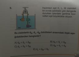 9.
T
K
SU
T......
T
M
Hacimleri eşit K, L, M cisimleri
bir sıvıda şekildeki gibi dengede
dururken iplerdeki gerilme kuv-
vetleri eşit büyüklükte oluyor.
Bu cisimlerin dk, d₁, dm özkütleleri arasındaki ilişki aşa-
ğıdakilerden hangisidir?
A) dk < d <dM
C) d₁ <dk=dM
E) d₁ <dM <dk
B) dk = d₁ <dM
D) dm < d <dk
124