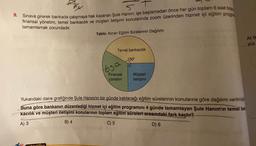 +
9. Sınava girerek bankada çalışmaya hak kazanan Şule Hanım; işe başlamadan önce her gün toplam 6 saat boyu
5
finansal yönetim, temel bankacılık ve müşteri iletişimi konularında zoom üzerinden hizmet içi eğitim progra
tamamlamak zorundadır.
Tablo: Alınan Eğitim Sürelerinin Dağılımı
kortfen
Temel bankacılık
659
Finansal
yönetim
150°
Müşteri
iletişimi
Yukarıdaki daire grafiğinde Şule Hanım'ın bir günde katılacağı eğitim sürelerinin konularına göre dağılımı verilmişt
Buna göre bankanın düzenlediği hizmet içi eğitim programını 4 günde tamamlayan Şule Hanım'ın temel bar
kacılık ve müşteri iletişimi konularının toplam eğitim süreleri arasındaki fark kaçtır?
A) 3
B) 4
C) 5
D) 6
Ali B
yüz