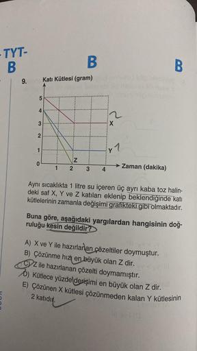 -TYT-
B
9.
5
4
3
2
1
0
B
Katı Kütlesi (gram)
Z
1 2 3 4
¿x
2
X
y 1
Zaman (dakika)
B
Aynı sıcaklıkta 1 litre su içeren üç ayrı kaba toz halin-
deki saf X, Y ve Z katıları eklenip beklendiğinde katı
kütlelerinin zamanla değişimi grafikteki gibi olmaktadır.
Bu