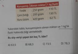 1.
Kuruyemiş Alınan miktar
Findik
250 gram
200 gram
400 gram
A) 63,5
Çam fıstığı
Kuru üzüm
Yukarıdaki tablo, kuruyemişlerin alınan miktarı ve 1 kg'lık
fiyatı hakkında bilgi vermektedir.
Bu alış-verişi yapan biri kaç TL öder?
1 kg fiyatı
110 TL
130 TL
62 TL
B) 68,3
C) 73,5
D) 78,3
3.