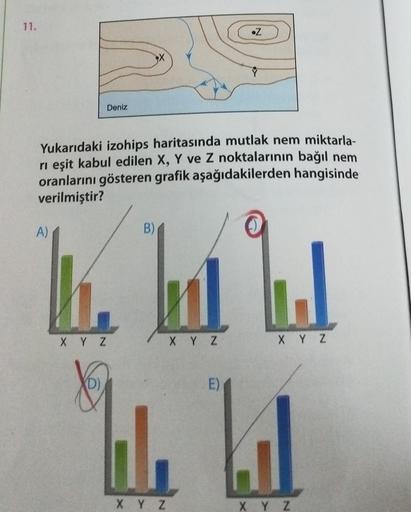 11.
Deniz
A)
Yukarıdaki izohips haritasında mutlak nem miktarla-
ri eşit kabul edilen X, Y ve Z noktalarının bağıl nem
oranlarını gösteren grafik aşağıdakilerden hangisinde
verilmiştir?
X Y Z
&
B)
XYZ
L
XYZ
.Z
U
XYZ
E)
1
X Y Z