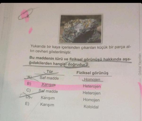 Yukarıda bir kaya içerisinden çıkarılan küçük bir parça al-
tin cevheri gösterilmiştir.
Bu maddenin türü ve fiziksel görünüşü hakkında aşa-
ğıdakilerden hangisi doğrudur?
Fiziksel görünüş
Homojen
Heterojen
Heterojen
Homojen
Koloidal
B)
C)
E)
Tür
Saf madde
