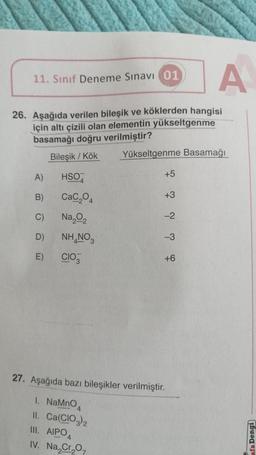 11. Sınıf Deneme Sınavı 01
26. Aşağıda verilen bileşik ve köklerden hangisi
için altı çizili olan elementin yükseltgenme
basamağı doğru verilmiştir?
Bileşik / Kök
HSO
CaC₂04
Na₂O₂
NH₂NO3
CIO
A)
B)
C)
D)
E)
Yükseltgenme Basamağı
4 7 7 7 4
A
-3
27. Aşağıda bazı bileşikler verilmiştir.
1. NaMnO4
II. Ca(CIO3)2
III. AIPO 4
IV. Na₂Cr₂O7
afa Dengi