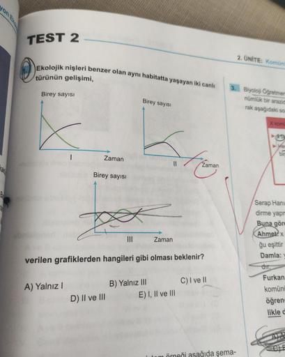 yon Eko
TEST 2
Ekolojik nişleri benzer olan aynı habitatta yaşayan iki canlı
türünün gelişimi,
Birey sayısı
I
A) Yalnız I
Zaman
Birey sayısı
Z
|||
D) II ve III
Birey sayısı
Zaman
B) Yalnız III
||
verilen grafiklerden hangileri gibi olması beklenir?
trong
E