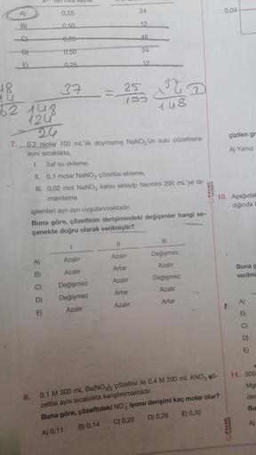 18
14
A)
B)
C)
D)
E)
62 148
124
8.
in mor sayi
0,25
0.50
0,25
0,50
0,25
37
A)
B)
C)
D)
E)
24
12
1
Azalır
Azalır
Değişmez
Değişmez
Azalır
48
24
7.
0.2 molar 100 mL'lik doymamış NaNO3'ün sulu çözeltisine
aynı sıcaklıkta,
1.
Saf su ekleme,
24
11
Azalır
Artar
