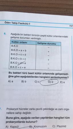 7.
Ödev Takip Fasikülü-1
6.
Aşağıda bir bakteri türünün çeşitli kültür ortamlarındaki
gelişme durumları verilmiştir.
Kültür ortamı
B.K.O
B.K.O+ a + b
B.K.O+c+d
B.K.O+b+ C
B.K.O+d+6
B.K.O+c+ e
Gelişme durumu
| | + | + |
Bu bakteri türü basit kültür ortamında gelişemedi-
ğine göre aşağıdakilerden hangisini sentezleyemez?
A) a
B) b
D) d
E) e
C) c
TYT
Prokaryot hücreler zarla çevrili çekirdeğe ve zarlı orga-
nellere sahip değildir.
Buna göre, aşağıda verilen yapılardan hangileri tüm
prokaryotlarda bulunur?
A) Kapsül
B) Kromozom C) Plazmid