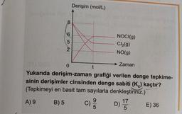 6
5
Derişim (mol/L)
NOCI(g)
Cl₂(g)
NO(g)
2YJSIOS
0
Yukarıda derişim-zaman grafiği verilen denge tepkime-
sinin derişimler cinsinden denge sabiti (K) kaçtır?
(Tepkimeyi en basit tam sayılarla denkleştiriniz.)
A) 9
B) 5
C)
t
→ Zaman
D)
17
5
E) 36