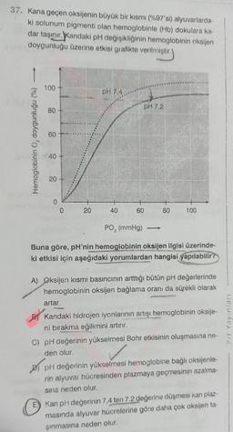 37. Kana geçen oksijenin büyük bir kısmı (%97'si) alyuvarlarda-
ki solunum pigmenti olan hemoglobinle (Hb) dokulara ka-
dar taşınır. Kandaki pH değişikliğinin hemoglobinin oksijen
doygunluğu üzerine etkisi grafikte verilmiştir.
Hemoglobinin O, doygunluğu (%)
100
80
60
40+
20
0
20
pH 7.4
40
pH 7.2
60
80
100
PO₂ (mmHg)
Buna göre, pH'nin hemoglobinin oksijen ilgisi üzerinde-
ki etkisi için aşağıdaki yorumlardan hangisi yapılabilir?
A) Oksijen kısmi basıncının artttığı bütün pH değerlerinde
hemoglobinin oksijen bağlama oranı da sürekli olarak
artar.
Kandaki hidrojen iyonlarının artışı hemoglobinin oksije-
ni bırakma eğilimini artırır.
C) pH değerinin yükselmesi Bohr etkisinin oluşmasına ne-
den olur.
pH değerinin yükselmesi hemoglobine bağlı oksijenle-
rin alyuvar hücresinden plazmaya geçmesinin azalma-
sına neden olur.
Kan pH değerinin 7,4 ten 7.2 değerine düşmesi kan plaz-
masında alyuvar hücrelerine göre daha çok oksijen ta-
şınmasına neden olur.
Prf Yayınları