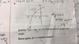 =X
miştir.
ven
8.
1+2=3=n
by
-4
-lud fruiph
miştir.
(^il)
n
2600
YA
O
1
2 = 12g=1 (0+3)
X
Ayrıntılı
Şekilde f(x)= log (x+m) fonksiyonunun grafiği veril-
4
x²x=4
anillo MISI-
nız ?
Buna göre, m + n toplamı kaçtır?
52423