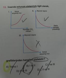 13. İnsanda solunum sistemiyle ilgili olarak,
II. A Alyuvar sayısı
I. A Soluk
alışveriş hızı
Kandaki CO₂
miktarı
2
III. A Akyuvar sayısı
A) Yalnız I
Soluk
alışveriş hızı
grafiklerinden hangileri çizilebilir?
B) I ve II
effe
D) I
D) Ive III
Deniz
seviyesi
yüksekliği
C) ve III
E), II ve III