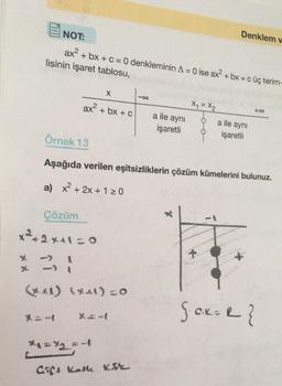 NOT:
ax²+bx+c = 0 denkleminin A = 0 ise ax²+bx+c üç terim-
lisinin işaret tablosu,
X
ax² + bx + c
Çözüm
x²+2x+1=0
31
(**) (***) =0
88
x=x2-1
Cift Koh KSŁ
a ile aynı
işaretli
X₁ = x2
*
Denklem v
Örnek 13
Aşağıda verilen eşitsizliklerin çözüm kümelerini bulunuz.
a) x² + 2x + 1 ≥ 0
+
a ile aynı
işaretli
+8
Joxe ?
C.L