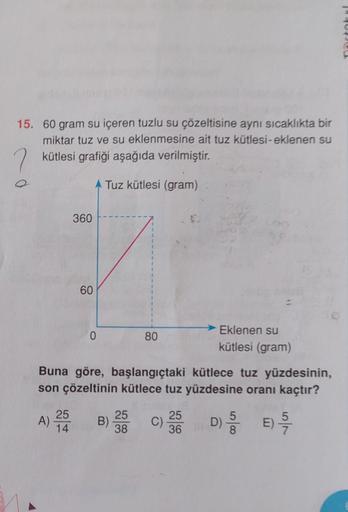 15. 60 gram su içeren tuzlu su çözeltisine aynı sıcaklıkta bir
miktar tuz ve su eklenmesine ait tuz kütlesi-eklenen su
kütlesi grafiği aşağıda verilmiştir.
A Tuz kütlesi (gram)
a
A)
360
25
14
60
0
Buna göre, başlangıçtaki kütlece tuz yüzdesinin,
son çözelt