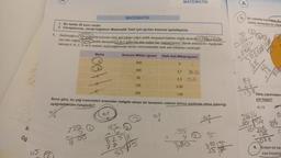 S.
1.
A),
5
1. Bu testte 20 soru vardır.
2. Cevaplarınızı, cevap kağıdının Matematik Testi için ayrılan kısmına işaretleyiniz.
Marka
MATEMATİK
LIE
Zeytinyağının 100 gramında bulunan oleik asit miktarı yağın asitlik derecesini belirter. Asitlik derecesi 0,2'den 0.8'e ka
dar olan yağlar sızma asitlik derecesi 0,8 ile 2 arasında olan yağlar ise "natürel birinci olarak adlandırılır. Aşağıdaki
tabloda A, B, C, D ve E markalı zeytinyağlarından alınan numunelerdeki oleik asit miktarları verilmiştir.
Oleik Asit Miktarı(gram)
11100
22% D
1100
Numune Miktarı (gram)
500
300
50
165
82511
77
125
220
Buna göre, bu yağ numuneleri arasından rastgele alınan bir tanesinin natürel birinci sınıfında olma olasılığı
aşağıdakilerden hangisidir?
B) 2
MATEMATIK
5
55975
2,7
0,3
0,95
1,65
0,6
3,80
D) 4
5
Bir markette buluhas A. Bu
marka olanlardan bir mikta
54
Tuu
285
3024016
28
22
21614
84
Satış yapılmadan
yısı kaçtır?
A) 15
64
216
216
135
078
4. Erdem bir ken
zıya boyamis
r