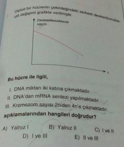 Diploit bir hücrenin çekirdeğindeki serbest deoksiribonukle-
otit değişimi grafikte verilmiştir.
Deoksiribonukleotit
A) Yalnız I
sayısı
Bu hücre ile ilgili,
I. DNA miktarı iki katına çıkmaktadır.
II. DNA'dan mRNA sentezi yapılmaktadır.
III. Kromozom sayısı 2n'den 4n'e çıkmaktadır.
açıklamalarından hangileri doğrudur?
D) I ve III
B) Yalnız II
C) I ve II
E) II ve III