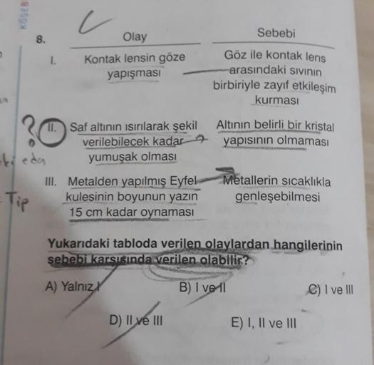 KÖSEB
8.
=keda
Tip
1.
11.
III.
Olay
Kontak lensin göze
yapışması
Saf altının ısırılarak şekil
verilebilecek kadar
yumuşak olması
Metalden yapılmış Eyfel
kulesinin boyunun yazın
15 cm kadar oynaması
Sebebi
Göz ile kontak lens
arasındaki sıvının
birbiriyle z