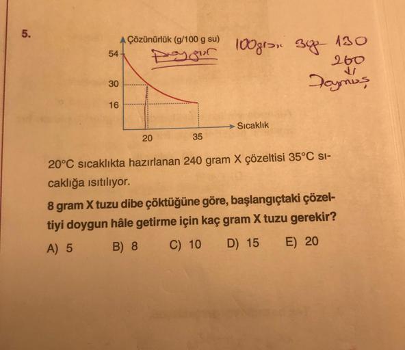 5.
54
30
16
AÇözünürlük (g/100 g su)
Buy our
20
35
100gron 30- 130
260
Doymus
- Sıcaklık
20°C sıcaklıkta hazırlanan 240 gram X çözeltisi 35°C SI-
caklığa ısıtılıyor.
8 gram X tuzu dibe çöktüğüne göre, başlangıçtaki çözel-
tiyi doygun hâle getirme için kaç 