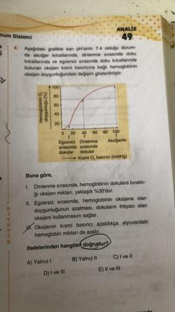 num Sistemi
BHNOHIN
Y
0
4. Aşağıdaki grafikte kan pH'sinin 74 olduğu durum-
da akciğer kılcallarında, dinlenme sırasında doku
kılcallarında ve egzersiz sırasında doku kılcallarında
bulunan oksijen kısmi basıncına bağlı hemoglobinin
oksijen doygunluğundaki değişim gösterilmiştir.
Hemoglobinin O
(%) nonjunkop
100
A) Yalnız I
80
60
40
20
0 20 40 60
Egzersiz Dinlenme
sırasında sırasında
dokular dokular
ANALİZ
49
D) I ve III
80 100
Akciğerler
Buna göre,
1. Dinlenme sırasında, hemoglobinin dokulara bıraktı-
ğı oksijen miktarı, yaklaşık %30'dur.
II. Egzersiz sırasında, hemoglobinin oksijene olan
doygunluğunun azalması, dokuların ihtiyacı olan
oksijeni kullanmasını sağlar.
Oksijenin kısmi basıncı azaldıkça alyuvardaki
hemoglobin miktarı da azalır.
ifadelerinden hangileri doğrudur?
B) Yalnız II
Kısmi O, basıncı (mmHg)
C) I ve II
E) II ve III
