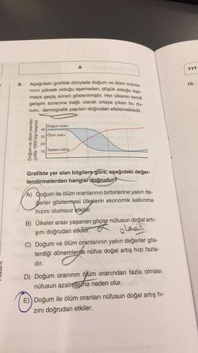 K
9. Aşağıdaki grafikte dünyada doğum ve ölüm oranla-
rının yüksek olduğu aşamadan, düşük olduğu aşa-
maya geçiş süreci gösterilmiştir. Her ülkenin kendi
gelişim sürecine bağlı olarak ortaya çıkan bu du-
rum, demografik yapıları doğrudan etkilemektedir.
Do