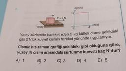 7.
yatay
F=2N
12
0(m/s)
4
t(s)
0
Yatay düzlemde hareket eden 2 kg kütleli cisme şekildeki
gibi 2 N'luk kuvvet cismin hareket yönünde uygulanıyor.
Cismin hız-zaman grafiği şekildeki gibi olduğuna göre,
yüzey ile cisim arasındaki sürtünme kuvveti kaç N'dur?
A) 1
B) 2
C) 3 D) 4 E) 5