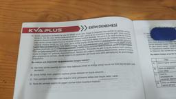 KVA PLUS
EKİM DENEMESİ
10. İçinde yaşadığımız evrende her şey bir döngü içinde işler, Doğa ve doğadaki tüm canlılar bu şekilde varlığın
sürdürür. Her bir unsur kendi içinde kendi düzeni ile işler, çevre de bu unsurların başında gelir. Insan yaşadığ
çevrenin düzenini bilmeli ve bu düzene uygun şekilde hareket etmelidir. Ne yazık ki bu basit kurala biz insanlar
çoğu zaman uymayı başaramıyoruz ve çevre kirliliğinin oluşmasına sebep oluyoruz. Bu nedenle insanların kendi
yaşadığı doğaya verdiği her türlü zarar, çevre kirliliği başlığı altında incelenir, Fabrikalardan salinan atıklar
kişisel bakımda kullandığımız basit deodorantlara, uçak veya arabalardan çıkan gazlardan küçük plastik poşetle
re kadar birçok şey çevre kirliligt oluşturmaktadır. İnsanlar da bu durumun farkına vararak çevre kirliliğini engelle
mek için çaba göstermeli ve ellerinden geleni yapmalıdırlar. "Elimizden ne gelir ki ya da sadece bizim yaptıkları
mızla ne değişir ki?" şeklinde düşünmemeliyiz. Mesela atık yağların lavaboya dökülmemesi, atıkların türlerine
göre gruplandırılıp atılması, plastik kullanımının azaltılması gibi küçük ama etkili adımlarla biz de çevre kirliliğini
önleyebiliriz.
Bu metnin ana düşüncesi aşağıdakilerden hangisi olabilir?
A) Her birey, içinde yaşadığı çevreye karşı sağduyulu olmalı ve kirliliğe sebep olacak her türlü davranıştan uzak
durmalıdır.
B) Çevre kirliliği insan yaşamını olumsuz yönde etkileyen en büyük etmendir.
C) Tüm canlıların ortak alanı olan doğanın zarar görmesine sebep olan birçok faktör vardır.
D) Temiz bir çevrede sağlıklı bir yaşam sürmek bütün insanların hakkıdır.
12. Hava
yord
istiyo
geçirme
Derin bunu duyunca sevinçten hav
giştirip dedesiyle başladı fidanı dik
en yakın dostun olacak." dediğinc
nu hissediyordu özellikle fidanı d
bu fidana bir isim vermek için uz
Bu metnin hikâye unsurları a
Olay
A) Derin'in bahar sevinci
(B)
C)
Derin ve dedesinin
fidan dikişi
Derin'in
arkadaşlarıyla
oynamak istemes
(D) Derin ve dedesi
sohbet etmesi